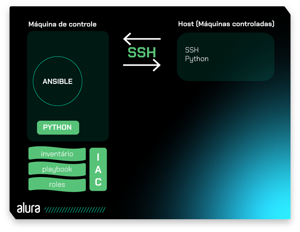 Ansible.png