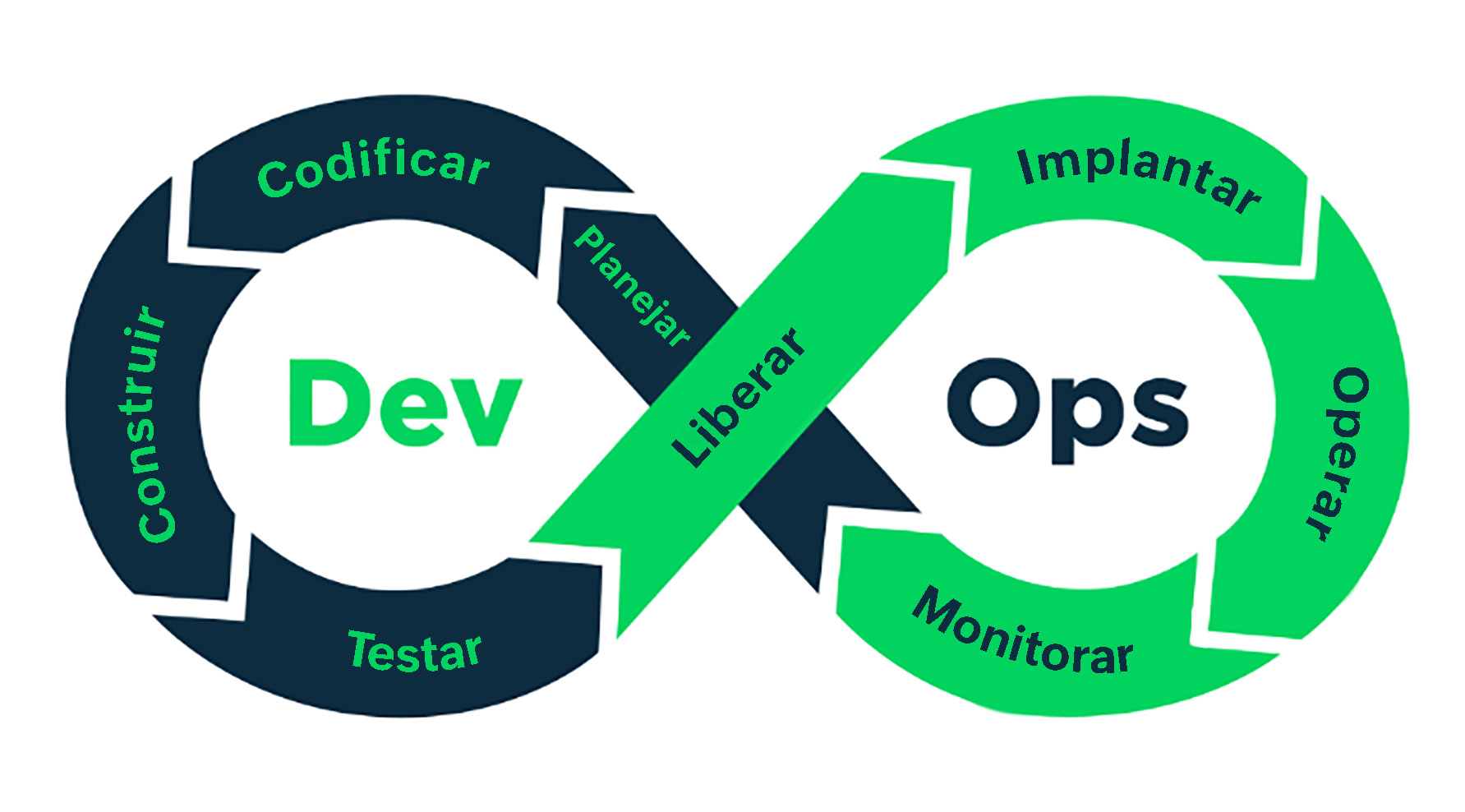 DevOps1.png